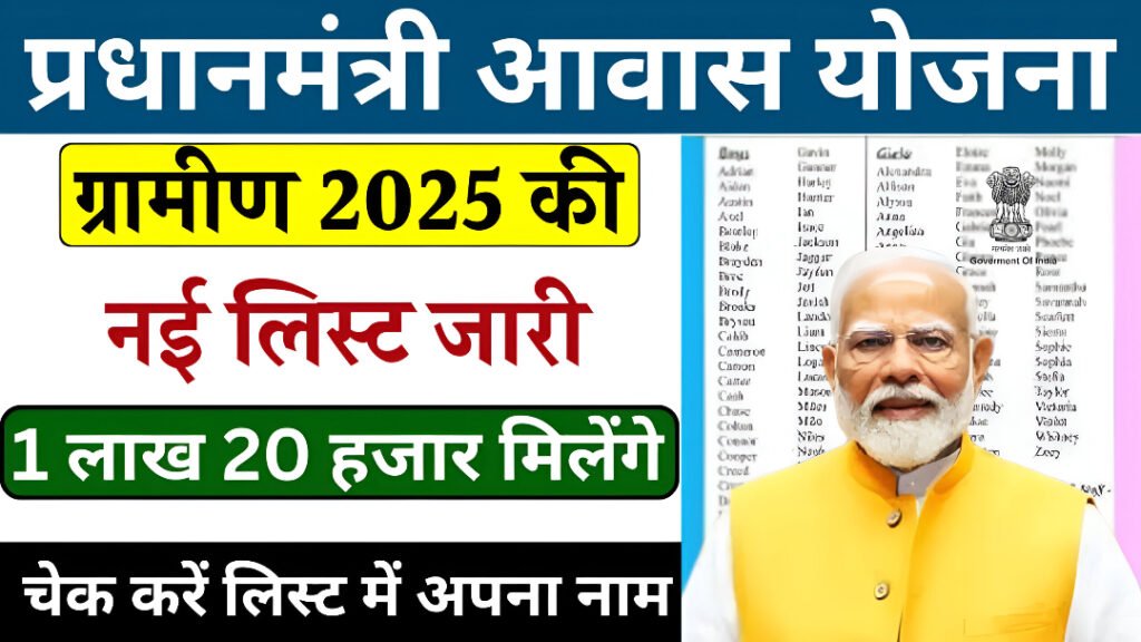 PM Awas Yojana Gramin List 2025
